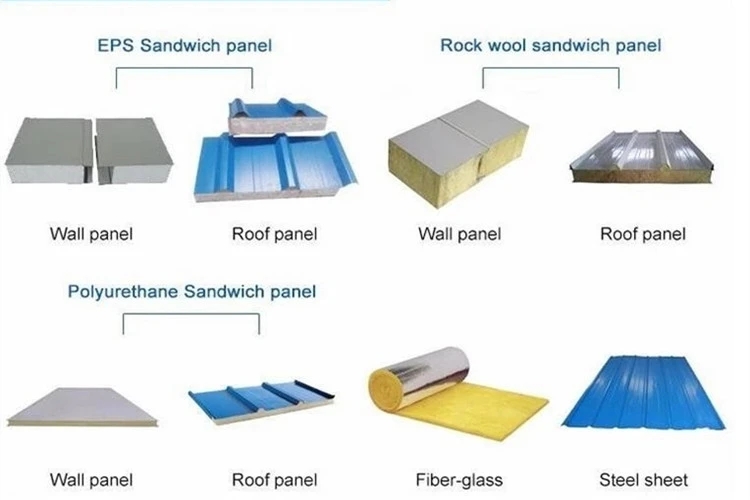 Installation of insulated sandwich panels on prefabricated steel structure