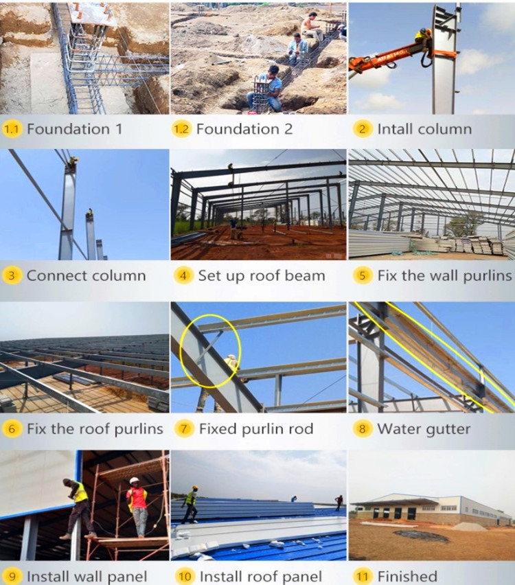 Easy installation process of steel structure warehouse