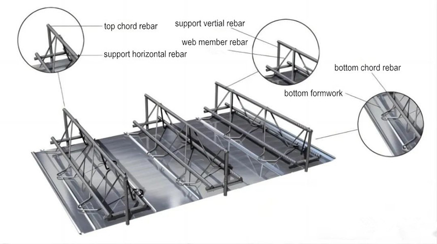 steel truss