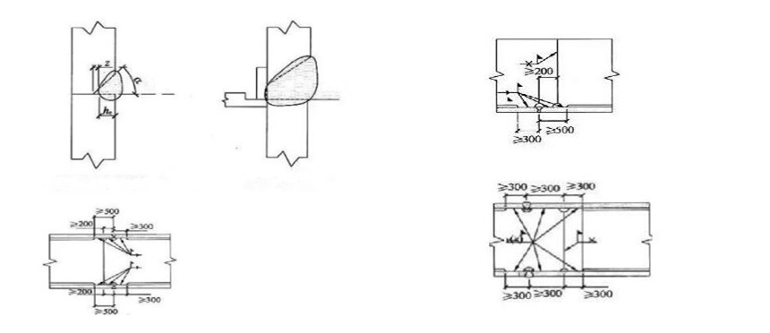 welded steel structure code