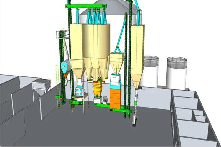 feed mill layout
