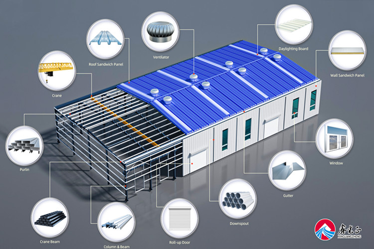 Prefab Warehouse Steel Structure For Cold Storage Room